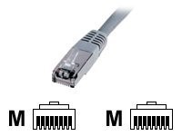 | DIGITUS CAT 5e SF/UTP Patchkabel