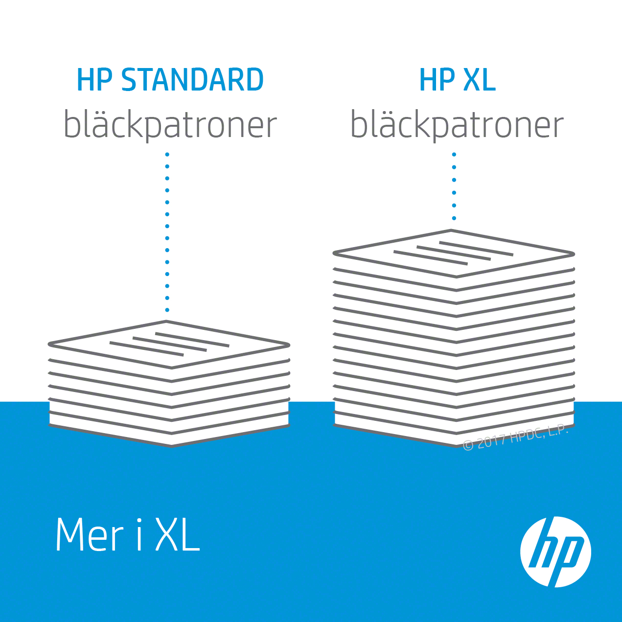 HP 305XL - 5 ml - Hohe Ergiebigkeit - Farbe (Cyan, Magenta, Gelb)