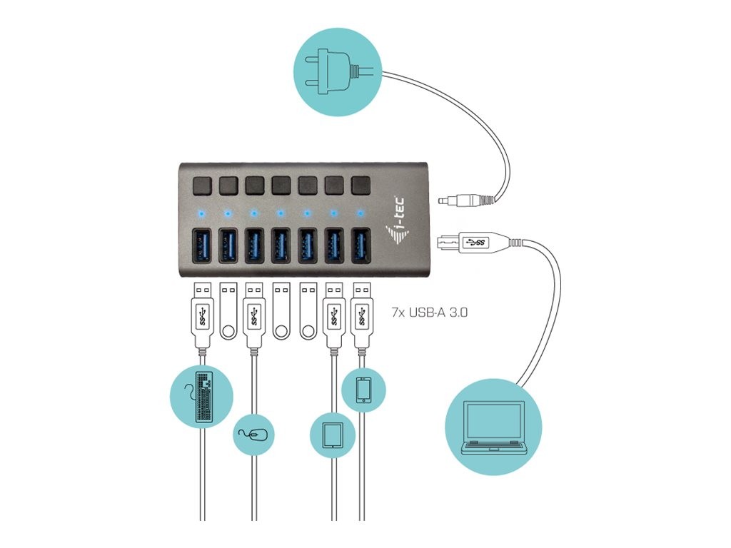 i-tec USB 3.0 Charging HUB 7 port + Power Adapter