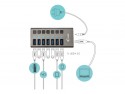 i-tec USB 3.0 Charging HUB 7 port + Power Adapter