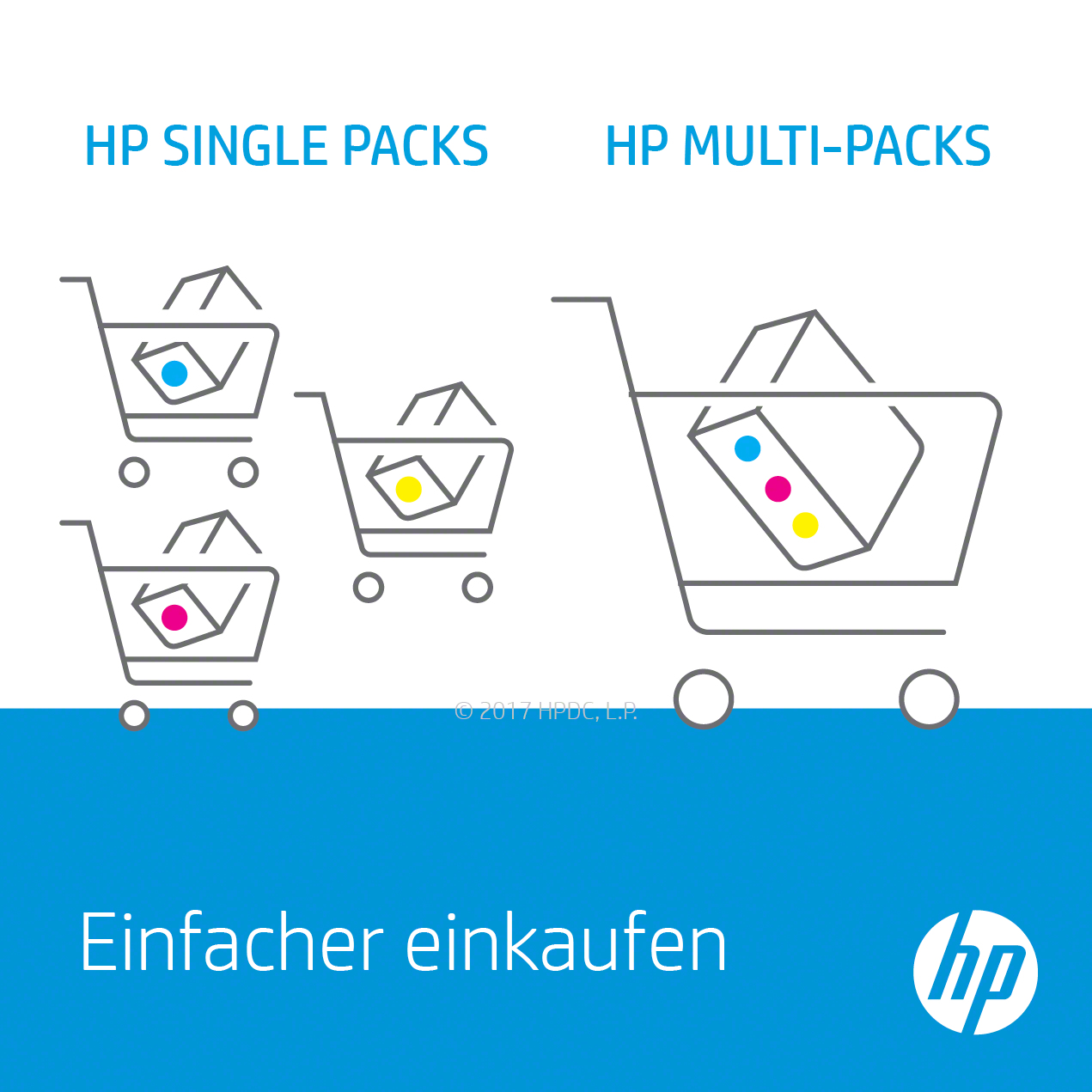 HP 364 - 4er-Pack - Schwarz, Gelb, Cyan, Magenta