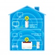 AVM FRITZ!Powerline 1260E - WLAN Set - Bridge - GigE, HomePlug AV (HPAV)